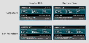 Singnet-dsl-vs-starhub-fiber